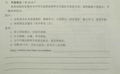2017广西贵港中考英语作文题目